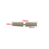 Sigma Plastic Feet Handles 24E